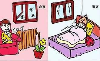 北方供暖 北方供暖