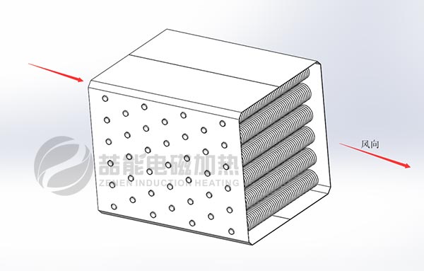熱風發生器 熱風發生器