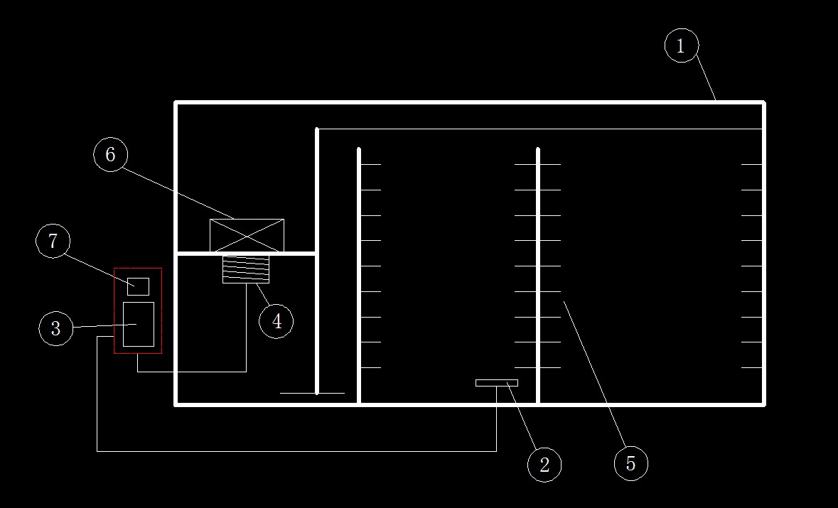 電磁烘烤加熱布置圖 電磁烘烤加熱布置圖