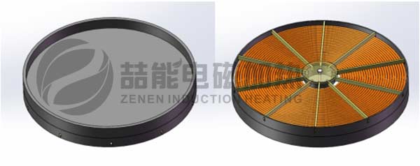 豆漿電磁加熱應用 豆漿電磁加熱應用