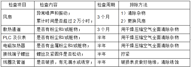 電磁采暖鍋爐維護事項 電磁采暖鍋爐維護事項