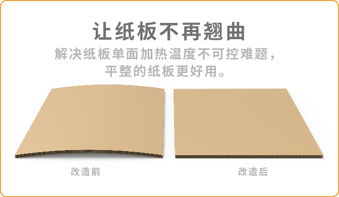 解決紙板翹曲問題 解決紙板翹曲問題