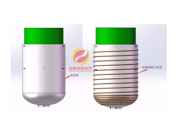 節(jié)能改造:反應(yīng)釜、裂解釜電磁加熱線圈安裝說(shuō)明