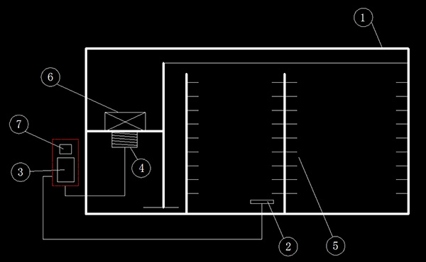 烤煙加熱布置圖 烤煙加熱布置圖