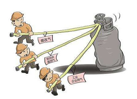 煤改氣、天然氣采暖 煤改氣、天然氣采暖