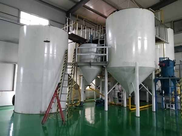 整體部分 整體部分