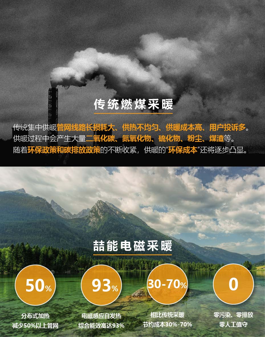 20220808-180kw供暖柜詳情頁(yè)_2 20220808-180kw供暖柜詳情頁(yè)_2