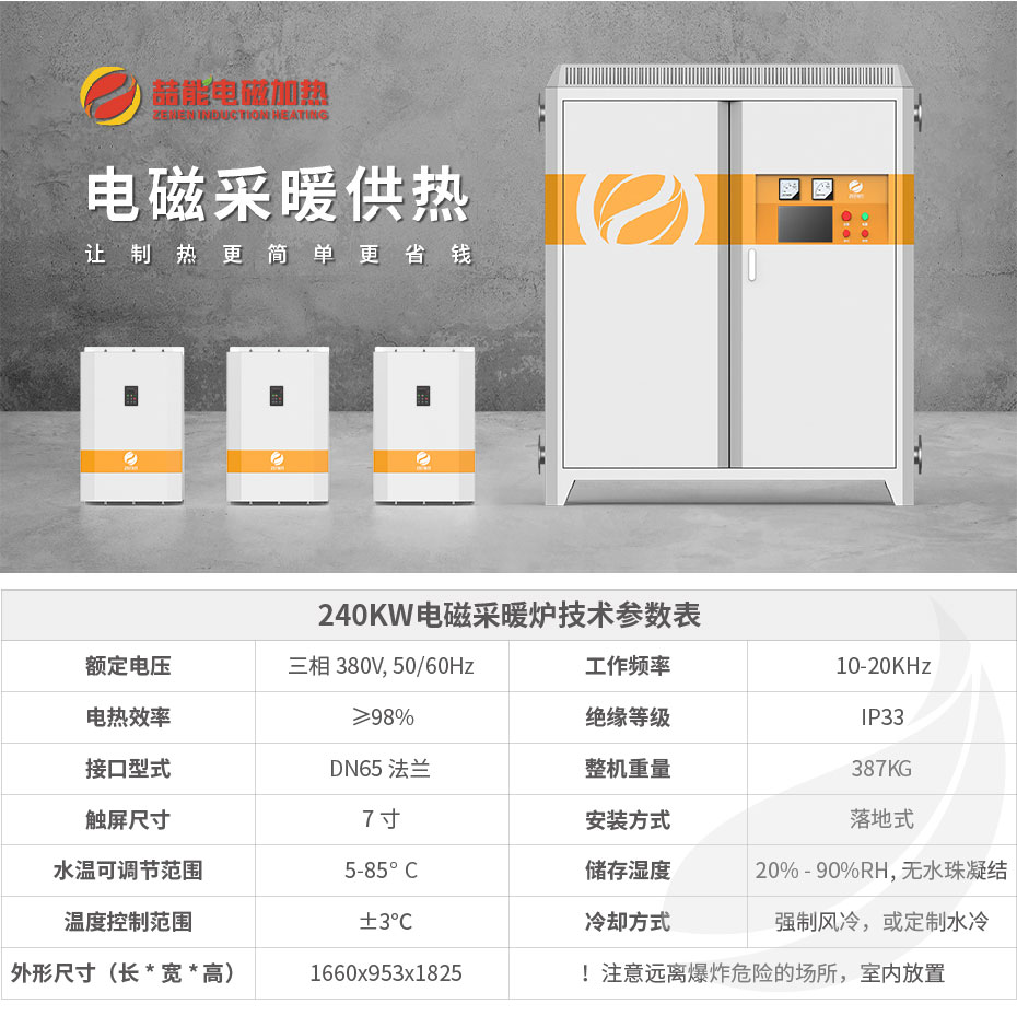20220817-240kw供暖柜詳情頁_畫板 1 20220817-240kw供暖柜詳情頁_畫板 1