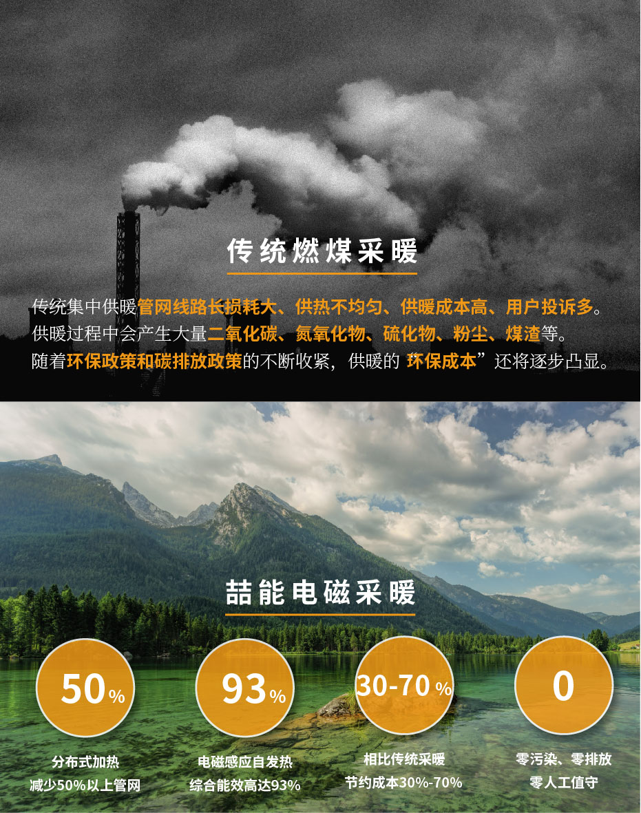 20220808-70kw供暖柜詳情頁_2 20220808-70kw供暖柜詳情頁_2