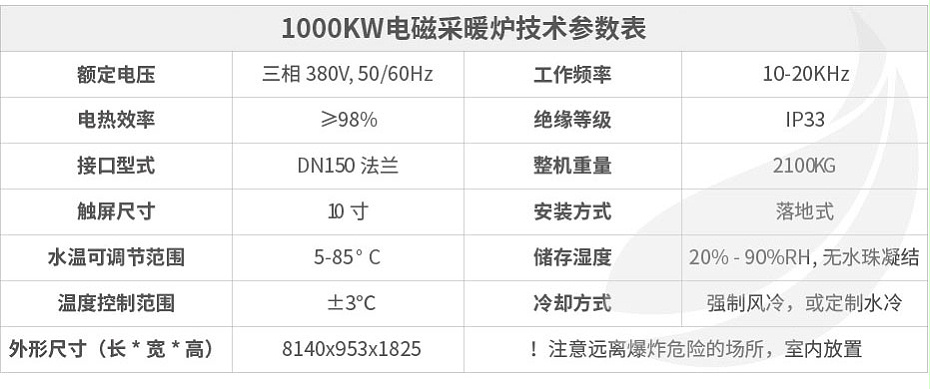 1000kw供暖柜詳情頁 1000kw供暖柜詳情頁