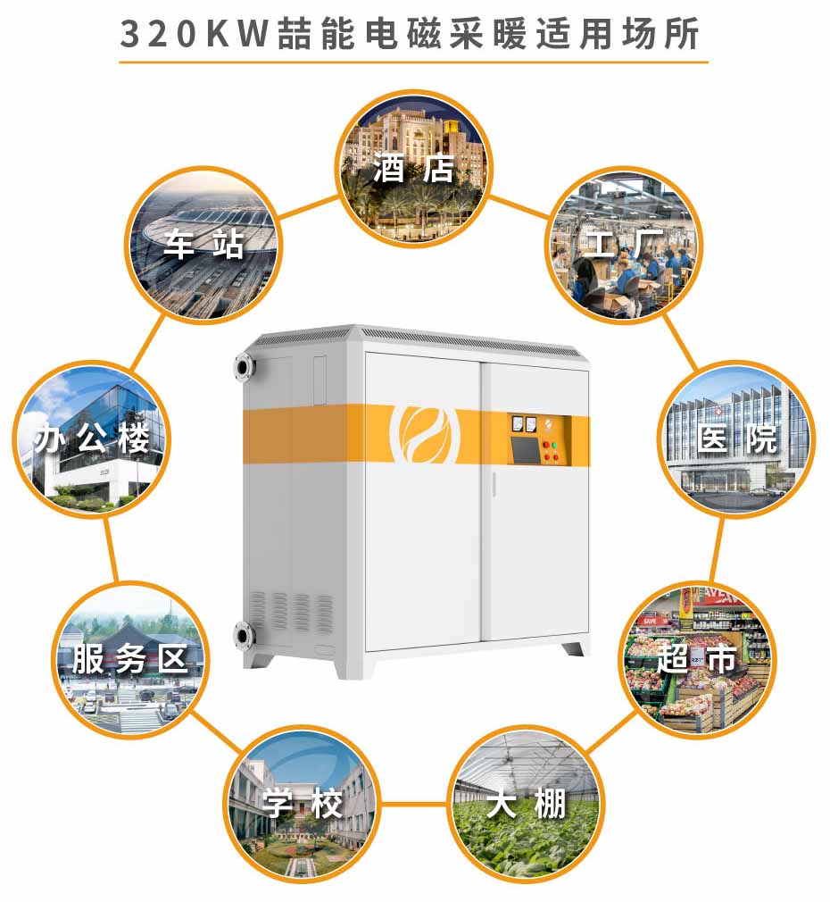 320kw供暖柜詳情 320kw供暖柜詳情