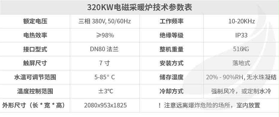 320kw供暖柜詳情頁_畫板 1 320kw供暖柜詳情頁_畫板 1