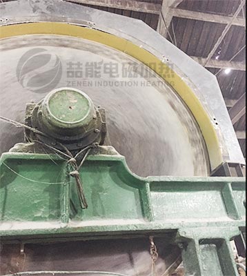 造紙機(jī)電磁加熱 造紙機(jī)電磁加熱