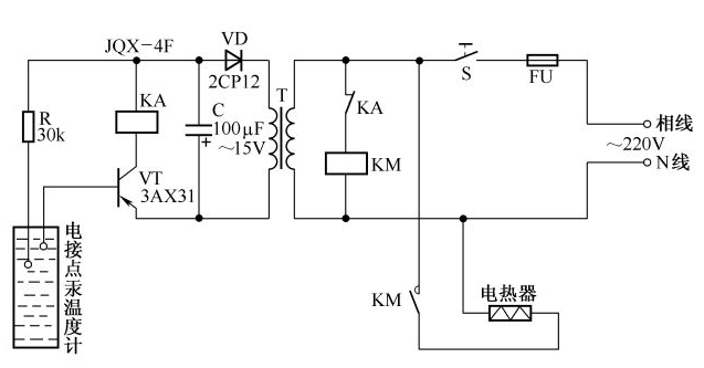 電阻加熱 電阻加熱