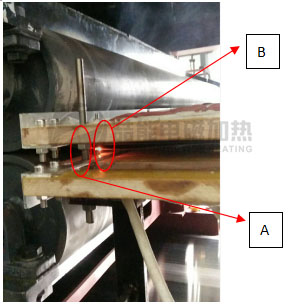 電磁加熱改造 電磁加熱改造
